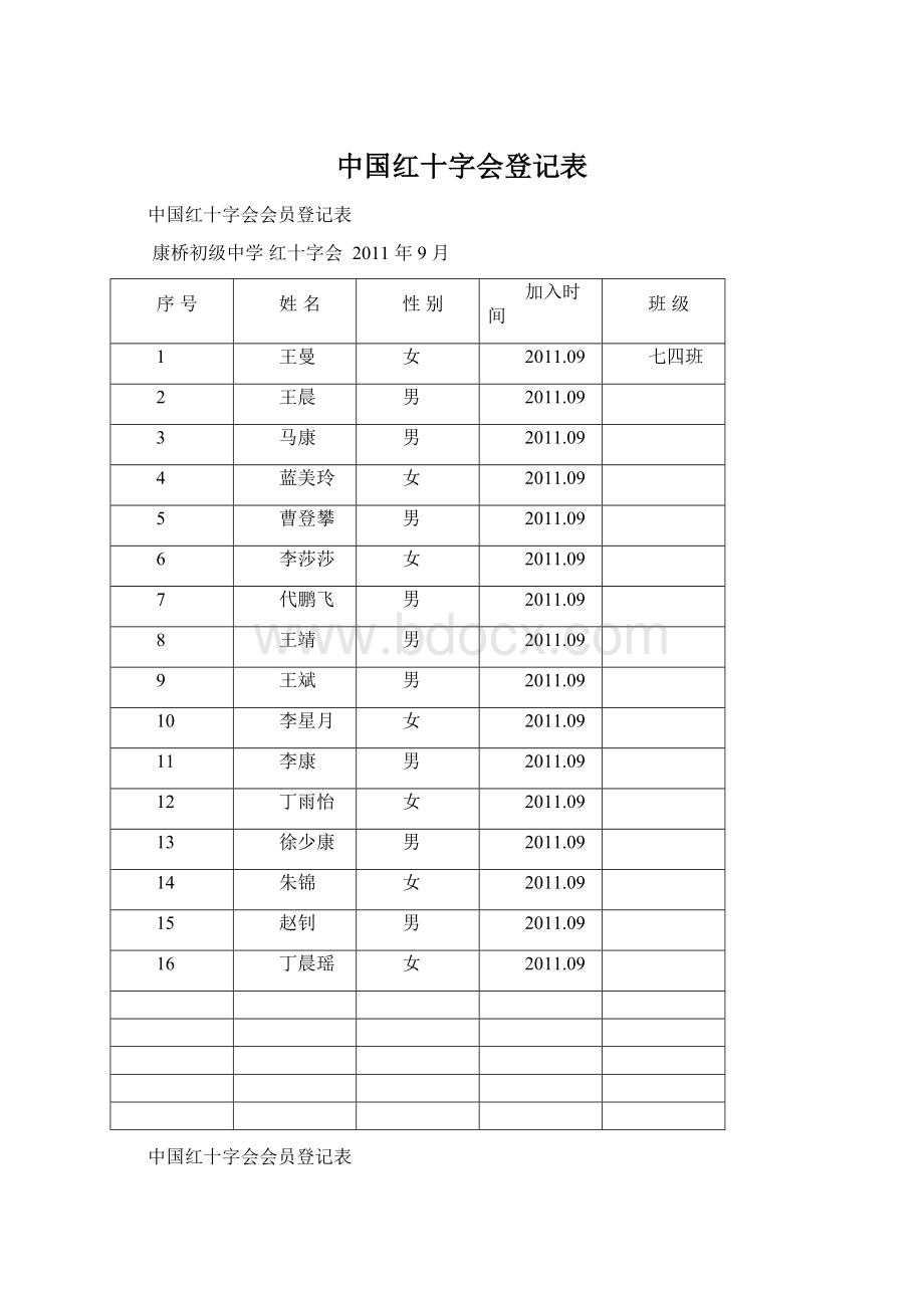 中国红十字会登记表.docx