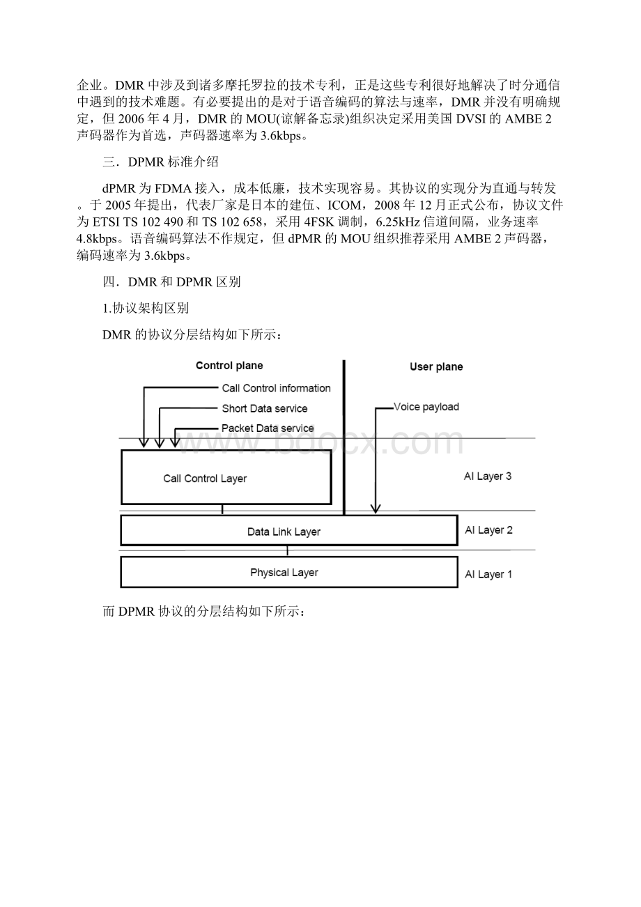 DMR与dPMR数字对讲机制式比较Word文档下载推荐.docx_第2页