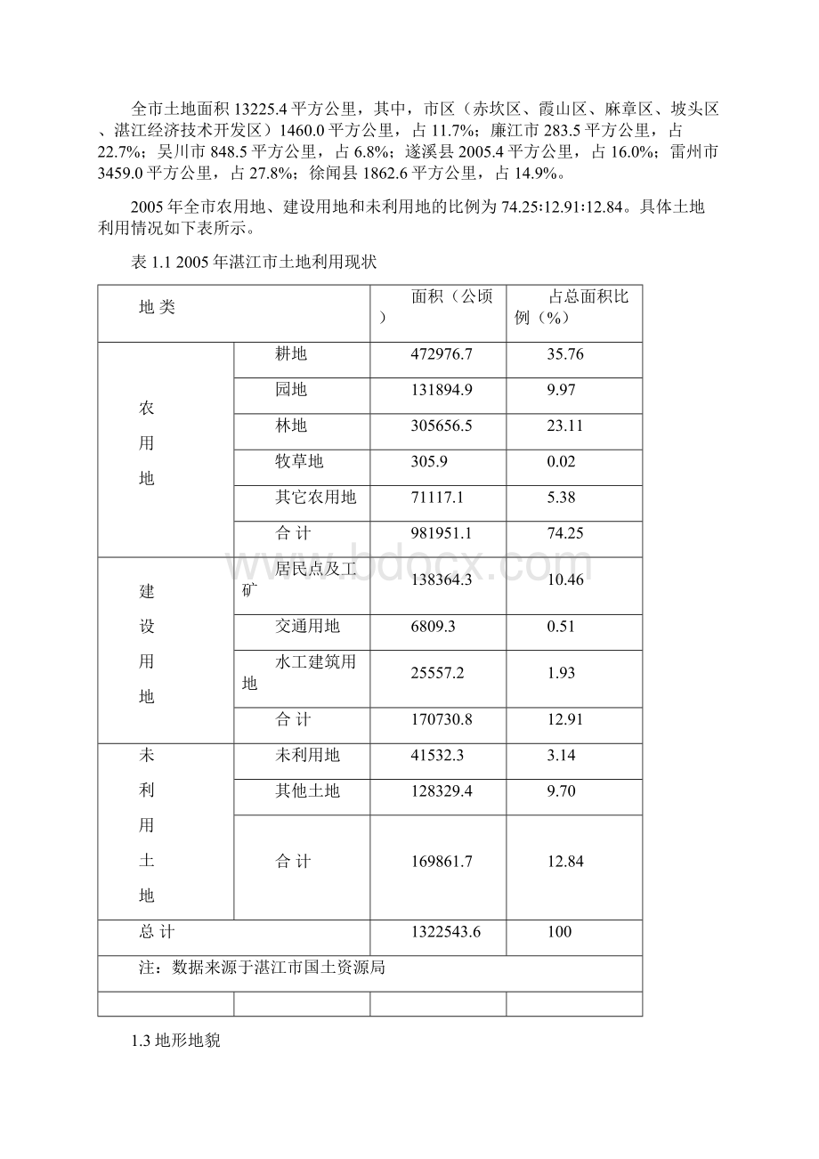 推荐图片压缩版 乡土地理湛江自然地理篇.docx_第2页