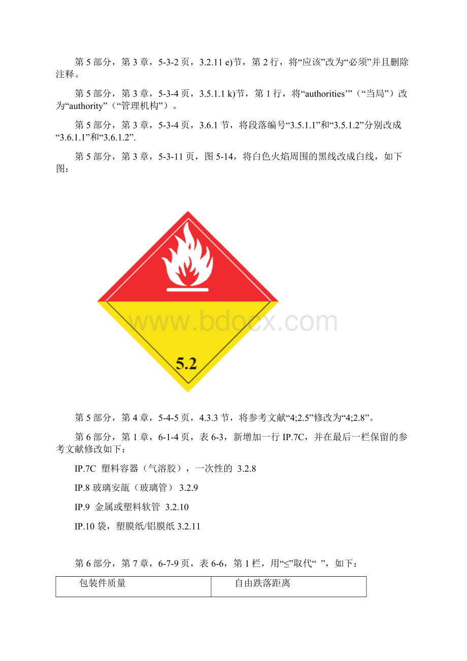 危险物品安全航空运输技术细则Word格式文档下载.docx_第3页