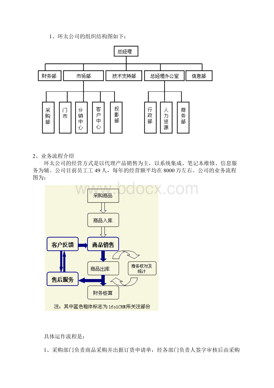 客户关系管理课程设计Word文档格式.docx_第2页