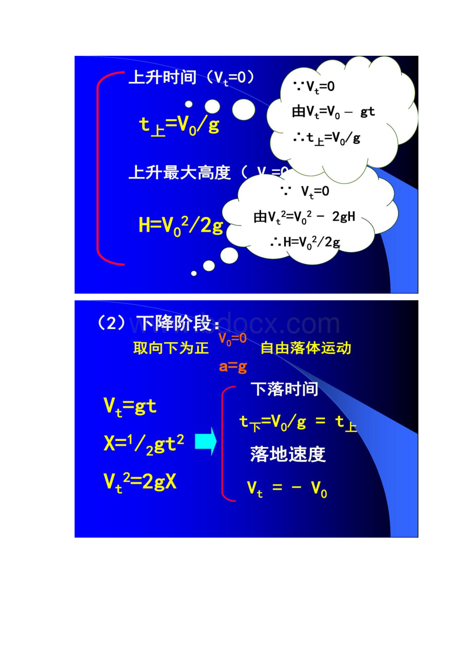 竖直上抛运动讲解Word下载.docx_第3页