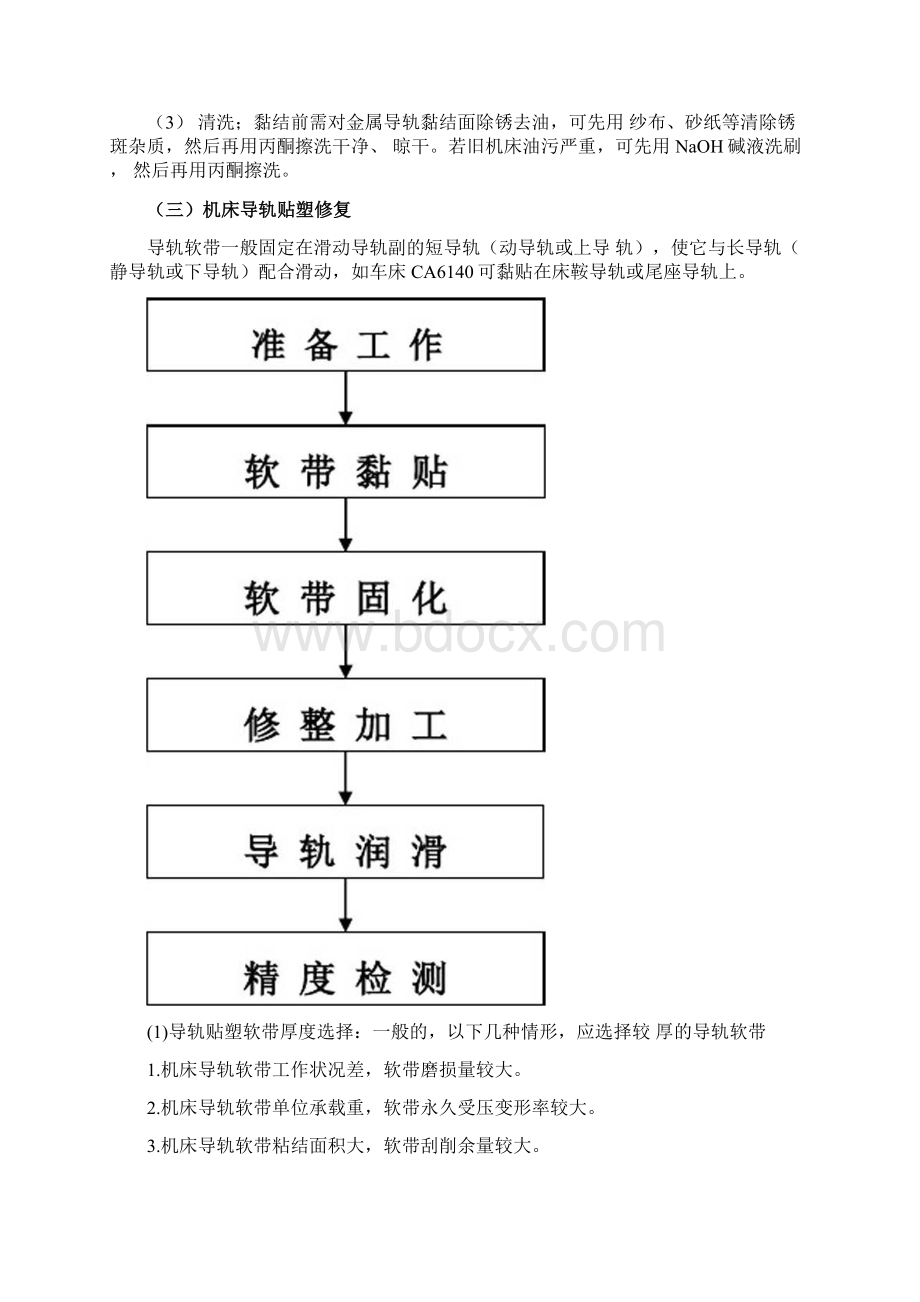 机床导轨贴塑修复技术Word文档格式.docx_第3页