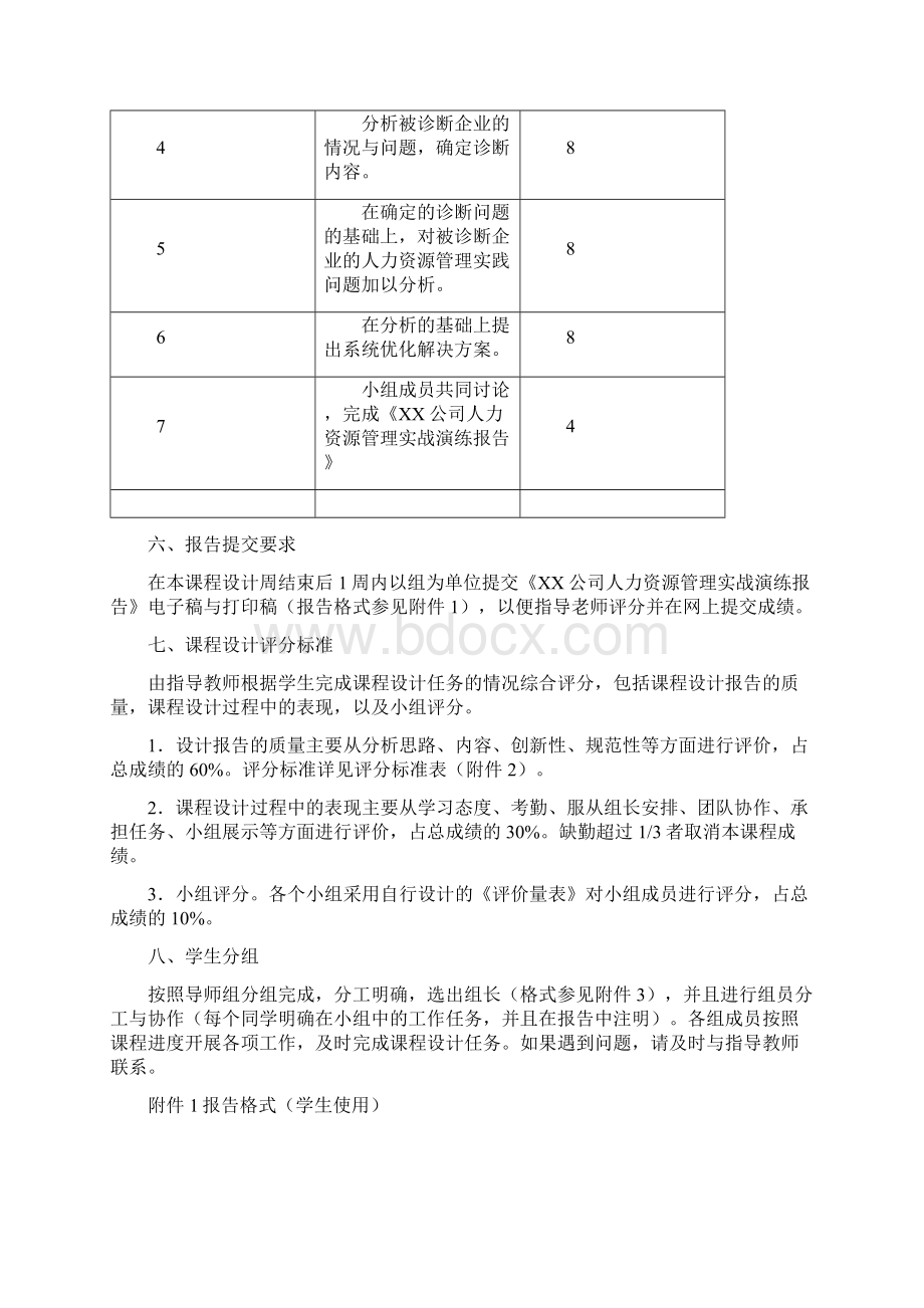 《人力资源管理实战演练》课程设计毕业指导书大学论文文档格式.docx_第3页