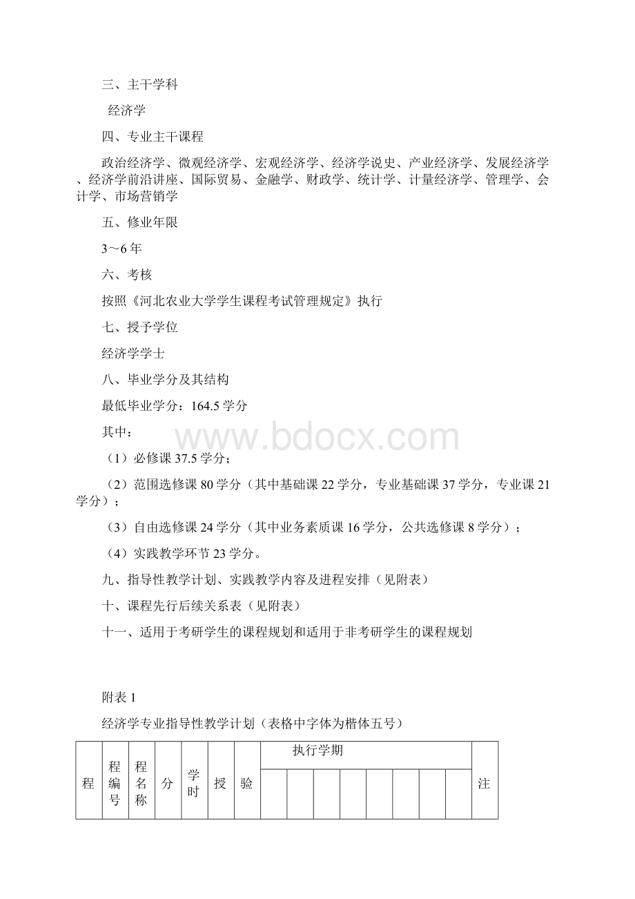 经济学专业指导性教学计划Word格式文档下载.docx_第2页