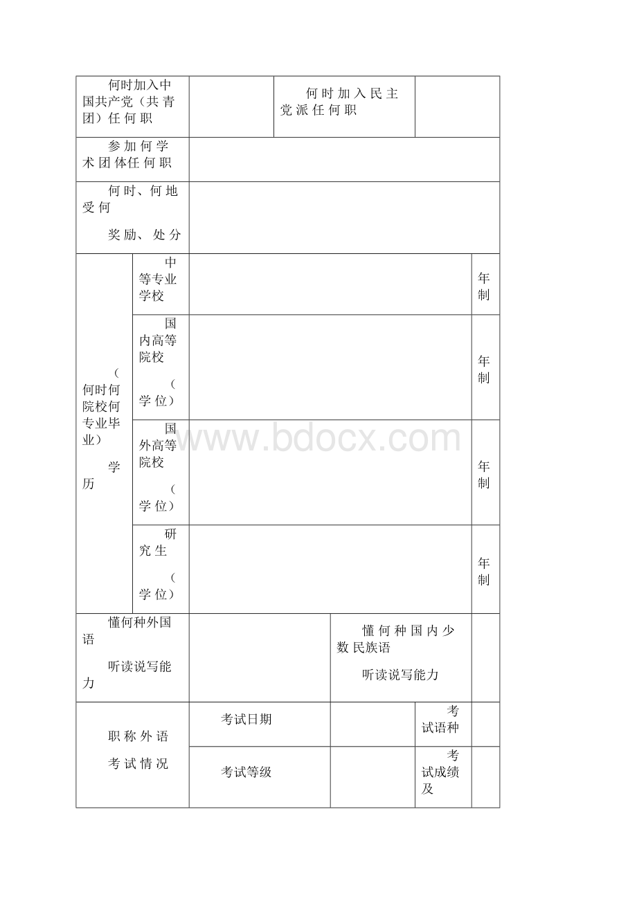 16K版专业技术职务任职资格推荐评审表云南省人事厅Word下载.docx_第3页