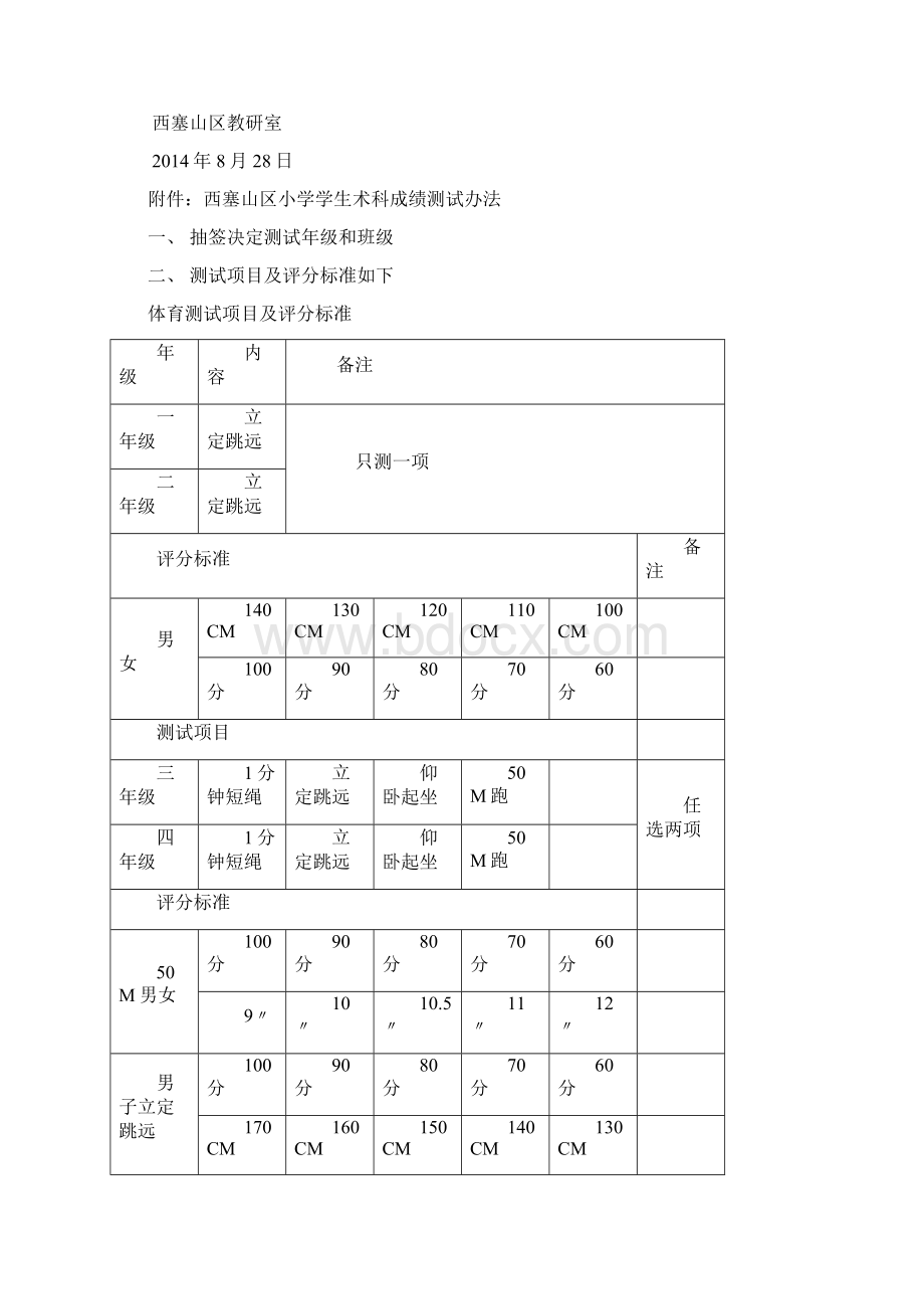 西塞山区小学术科测试方案.docx_第2页