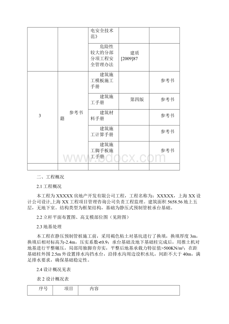 高支模专项方案已通过专家论证.docx_第2页