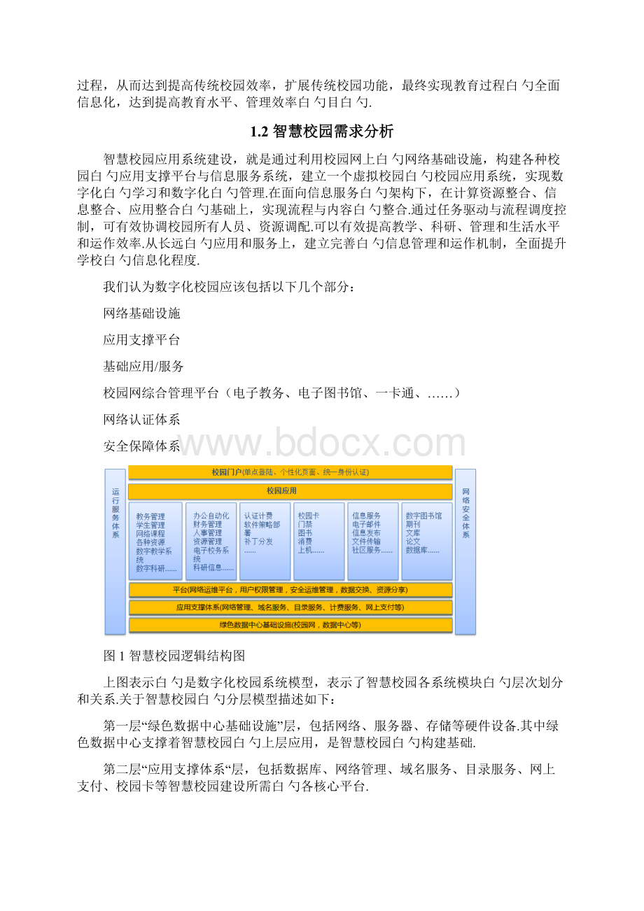 高校数字信息化建设的智慧校园存储项目解决方案Word文档下载推荐.docx_第2页