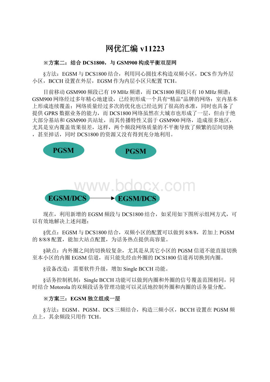 网优汇编v11223.docx_第1页