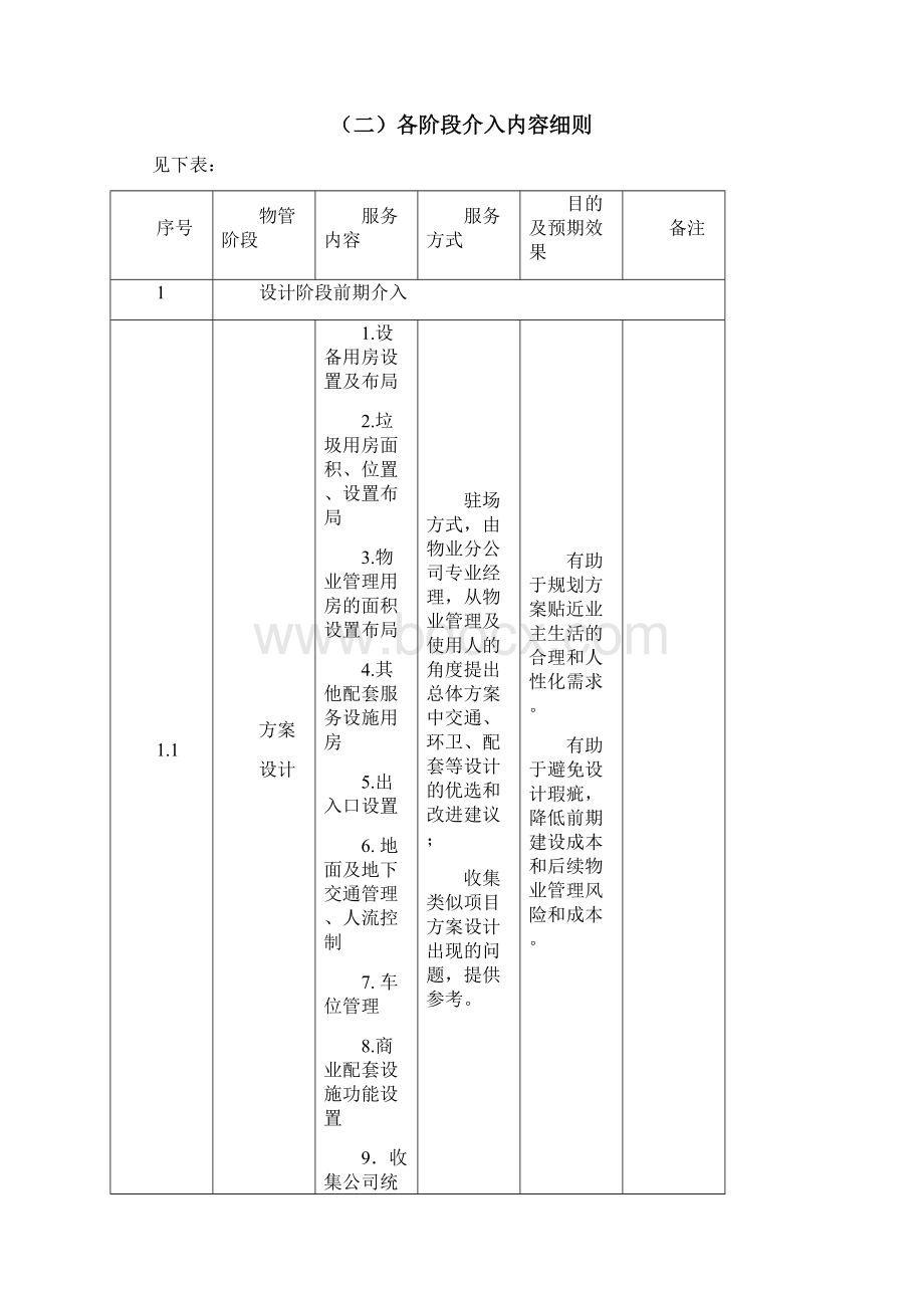 03方案前介方案.docx_第3页