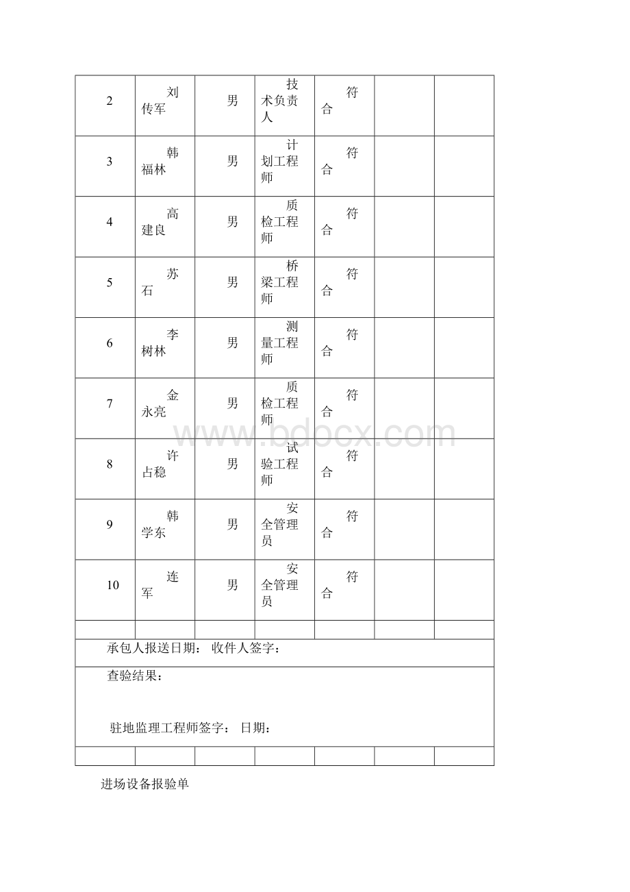 北台子横河大桥分项桥面铺装Word格式.docx_第2页