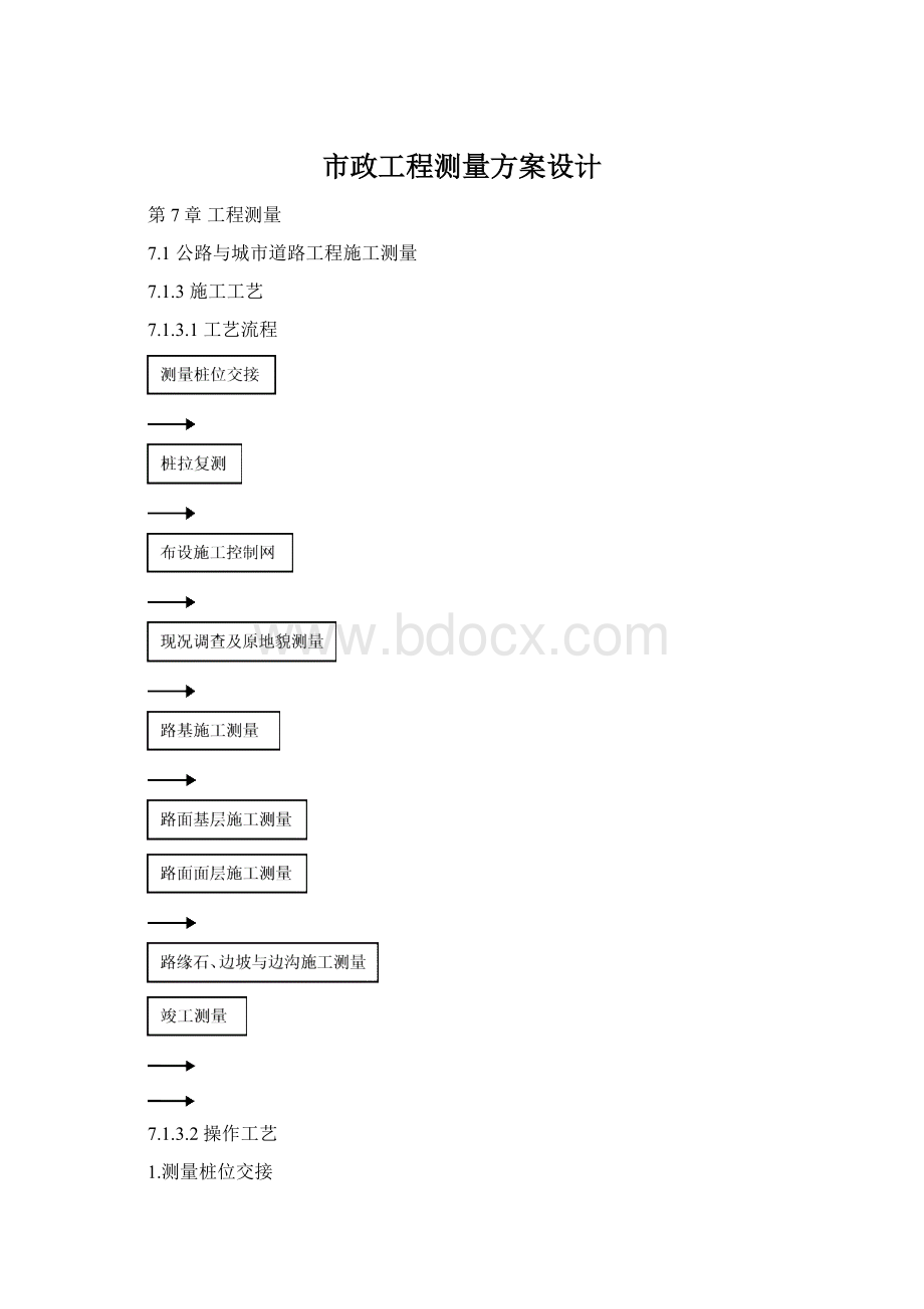 市政工程测量方案设计.docx_第1页