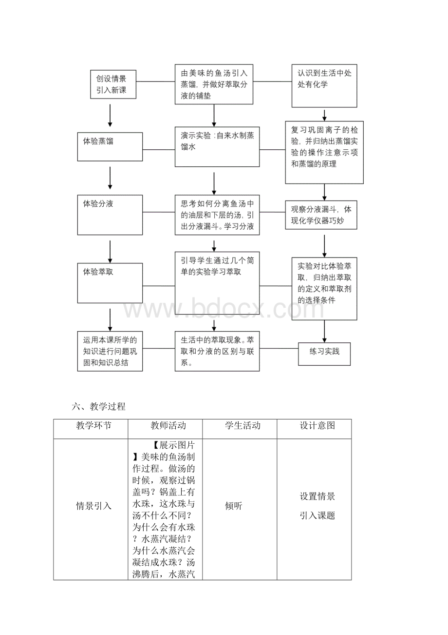 《蒸馏和萃取》教学设计.docx_第3页