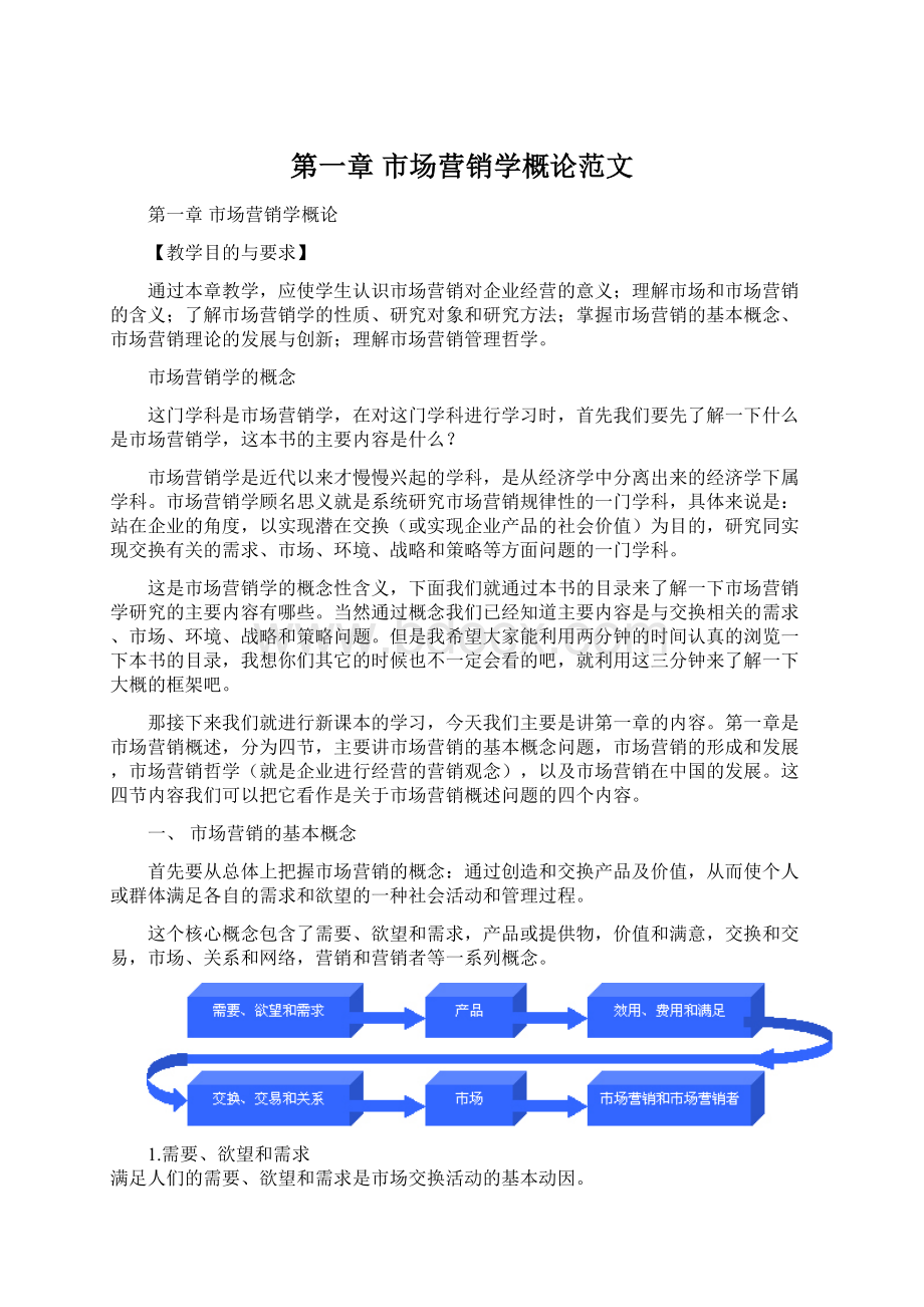 第一章 市场营销学概论范文.docx_第1页