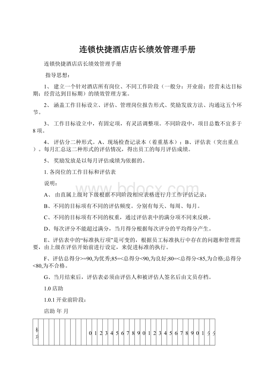 连锁快捷酒店店长绩效管理手册文档格式.docx_第1页