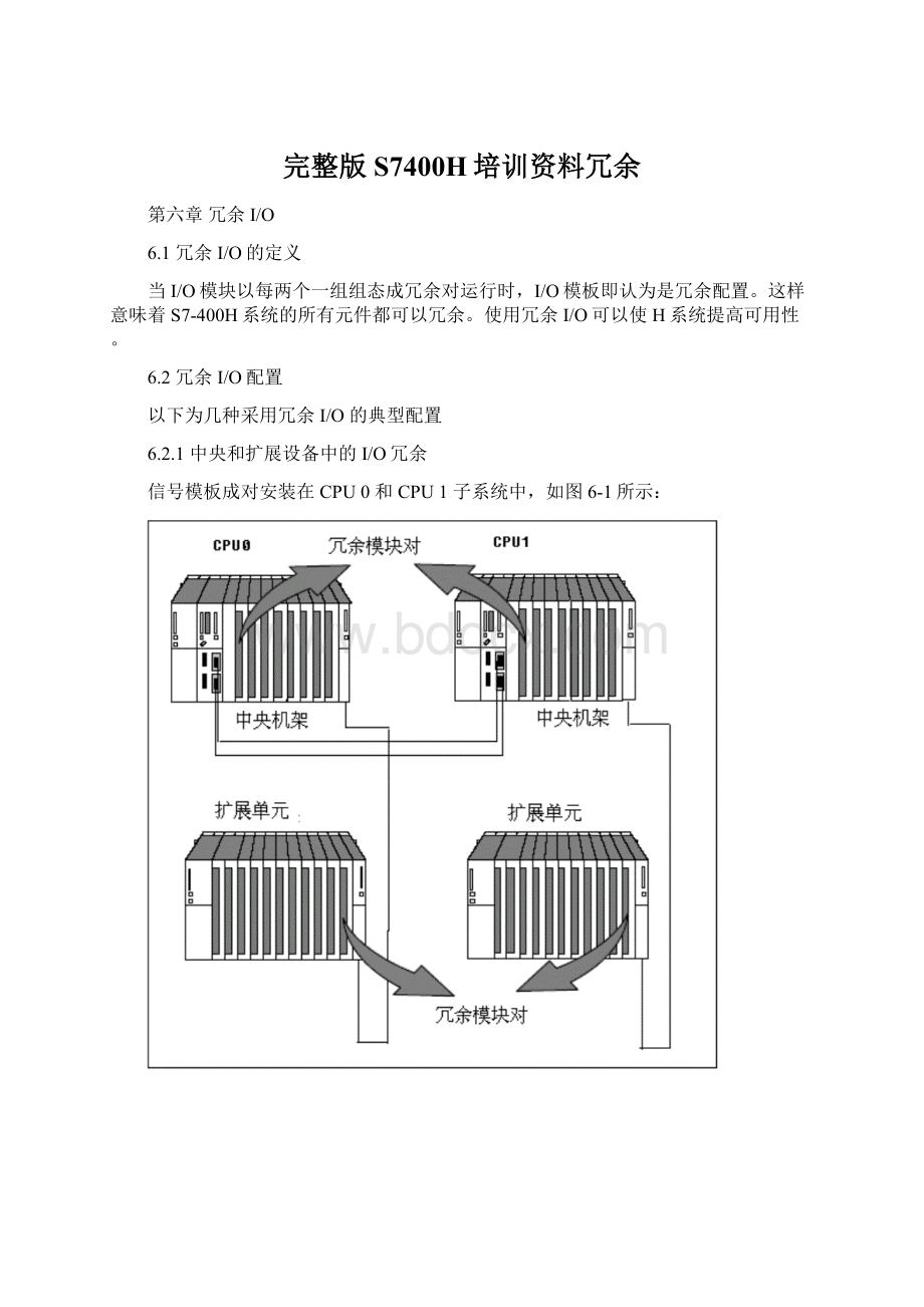 完整版S7400H培训资料冗余Word文档格式.docx