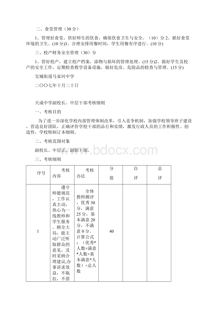 学校中层领导考核细则.docx_第3页