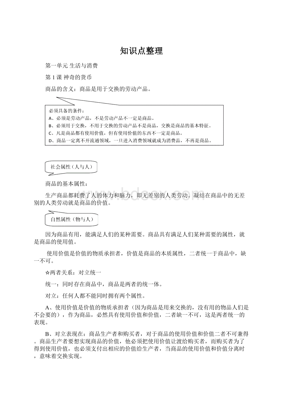 知识点整理.docx