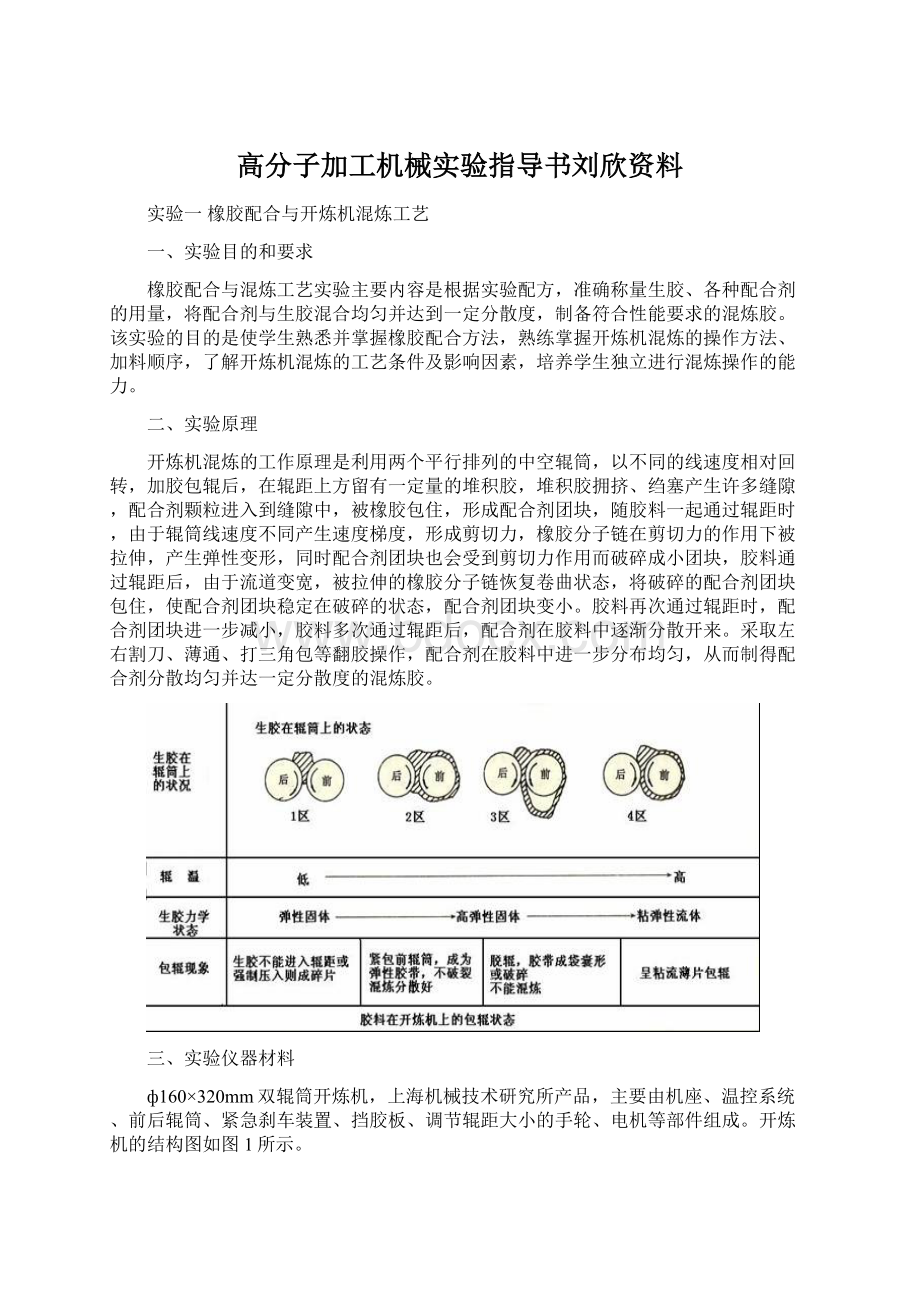 高分子加工机械实验指导书刘欣资料Word文档格式.docx_第1页