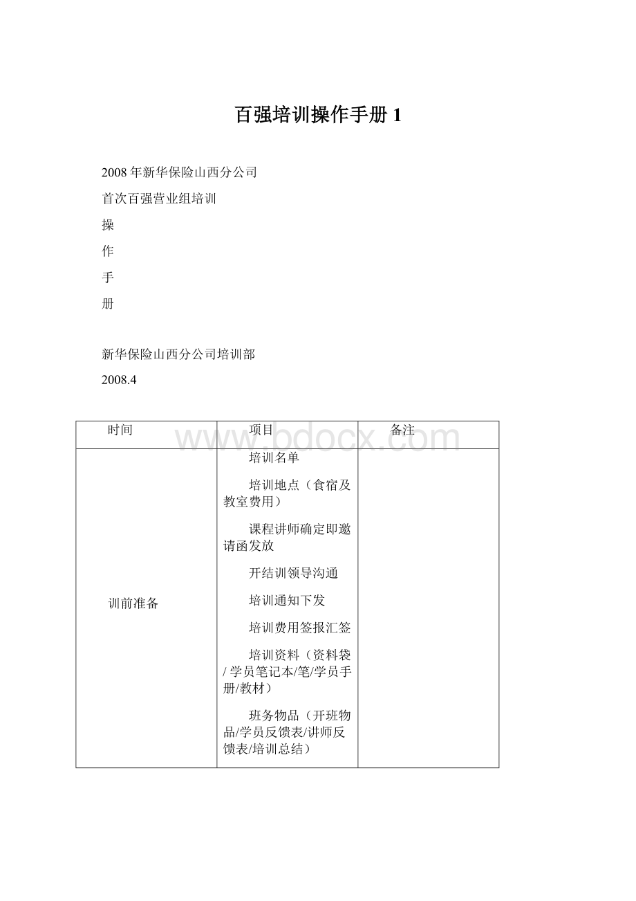 百强培训操作手册1.docx