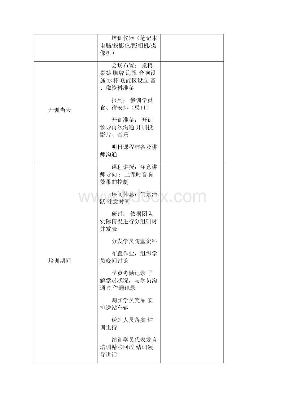 百强培训操作手册1Word格式文档下载.docx_第2页