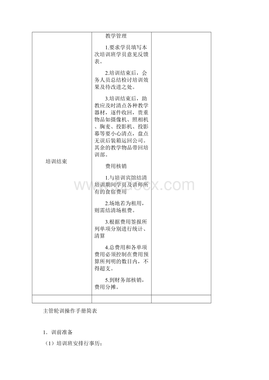 百强培训操作手册1Word格式文档下载.docx_第3页