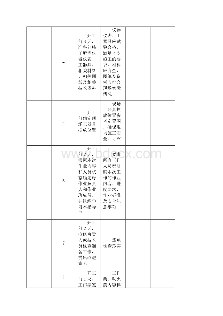 110kV变压器检修作业指导书Word文档下载推荐.docx_第3页