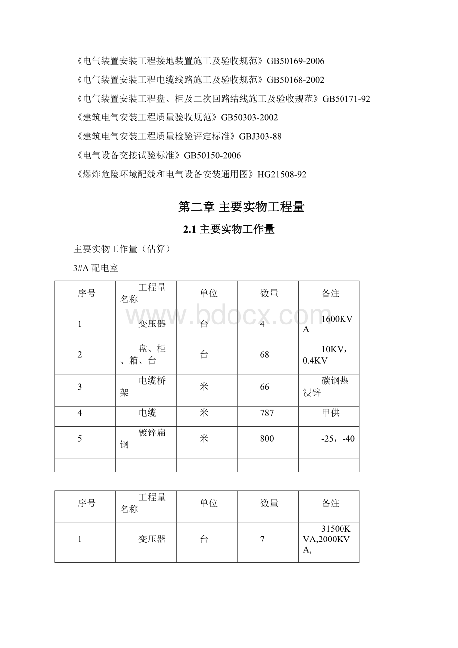 配电室专项施工组织方案文档格式.docx_第3页