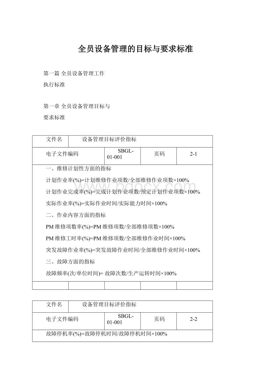 全员设备管理的目标与要求标准文档格式.docx