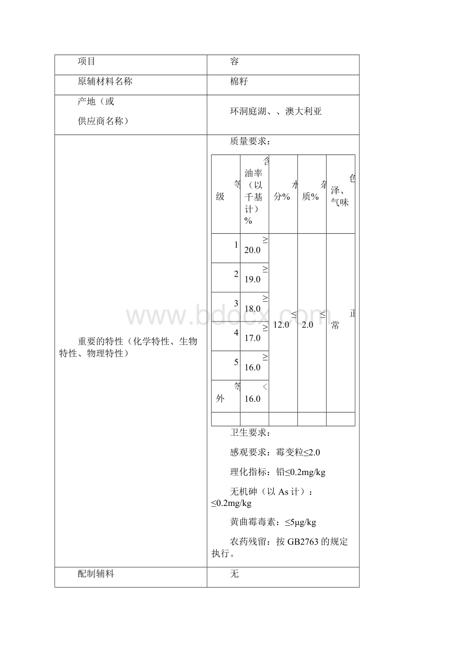 HACCP计划书.docx_第3页