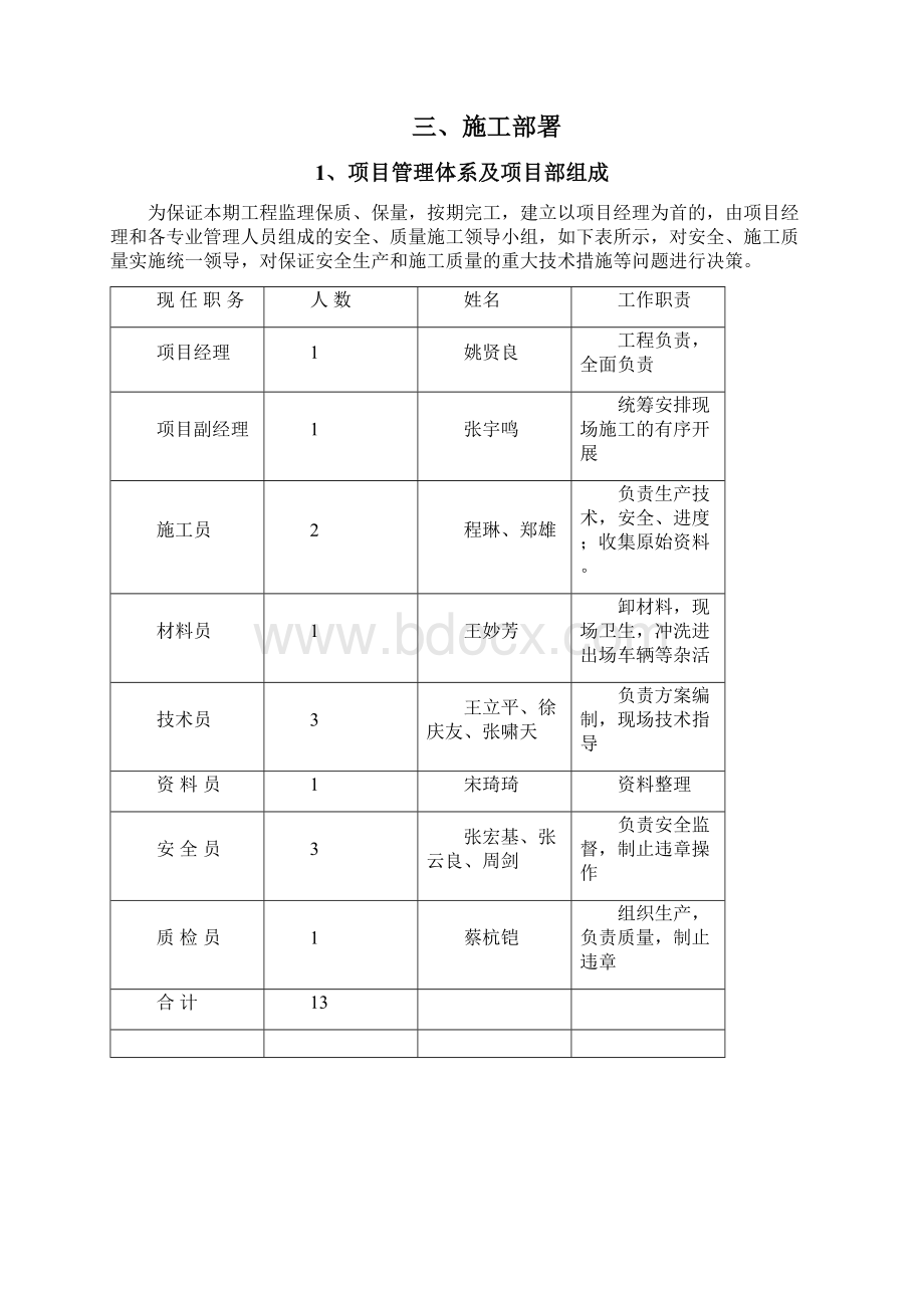 中国智能骨干网金义一期项目卸料平台专项施工方案.docx_第3页