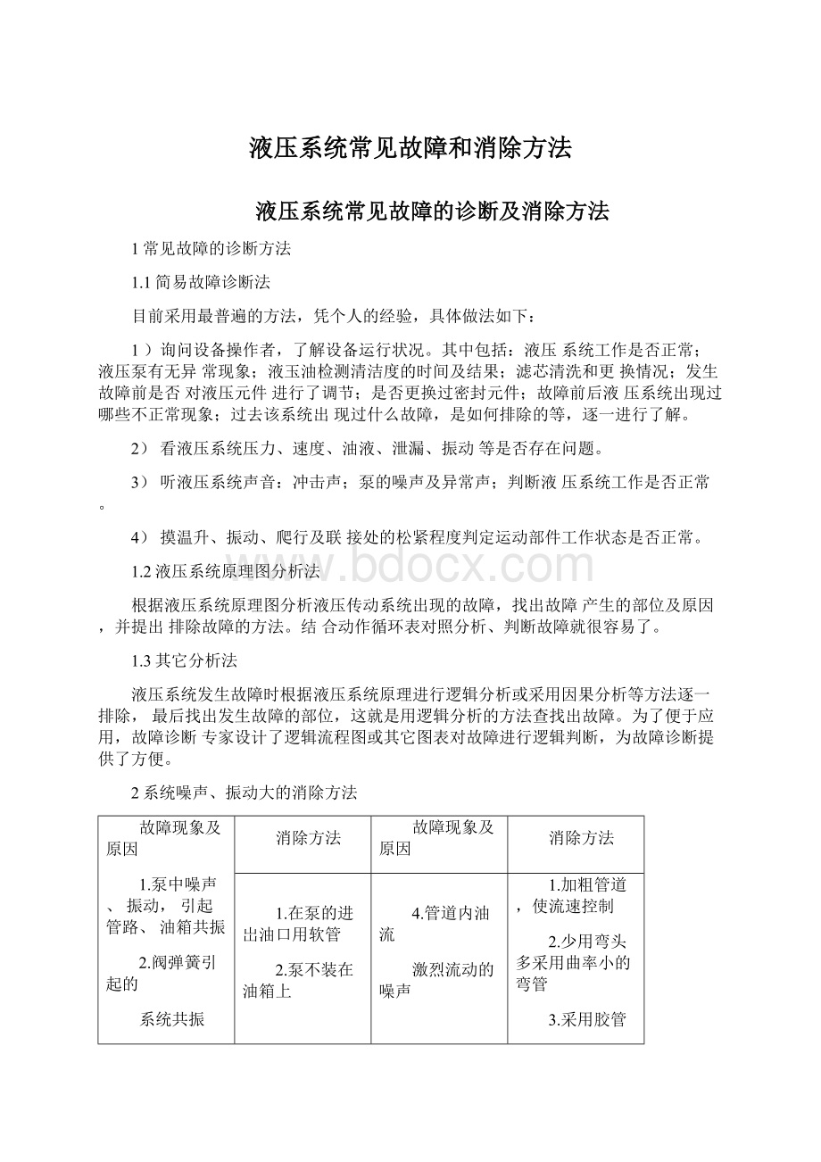 液压系统常见故障和消除方法.docx_第1页