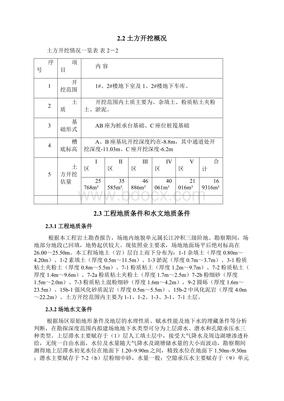 土方开挖施工方案.docx_第2页