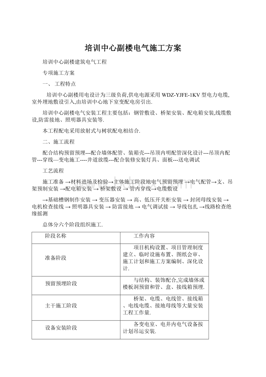 培训中心副楼电气施工方案.docx