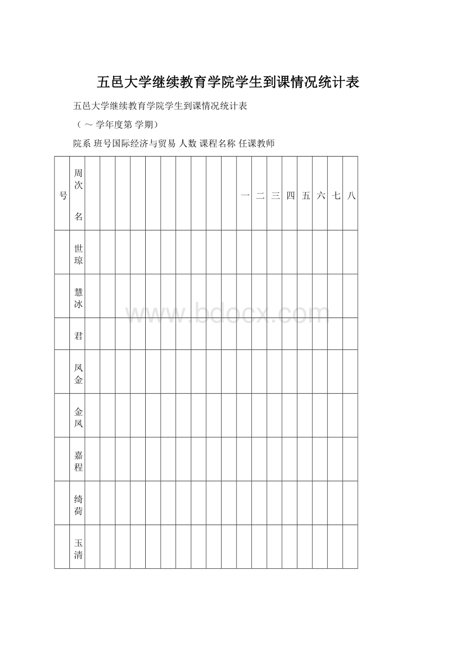 五邑大学继续教育学院学生到课情况统计表Word文档格式.docx_第1页