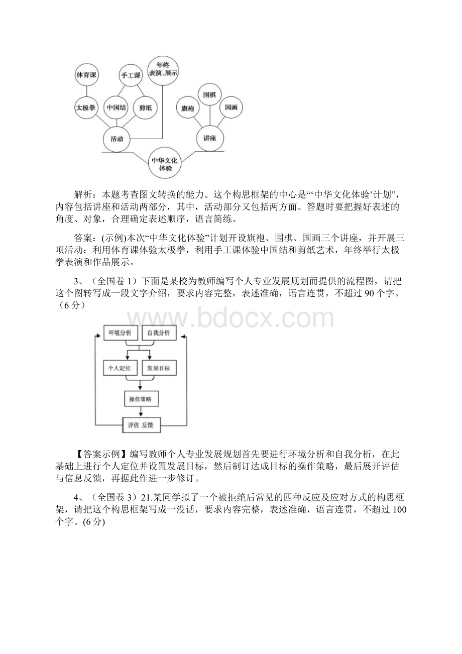 高考语文图文转换之流程图教师版+专项练习含答案.docx_第3页