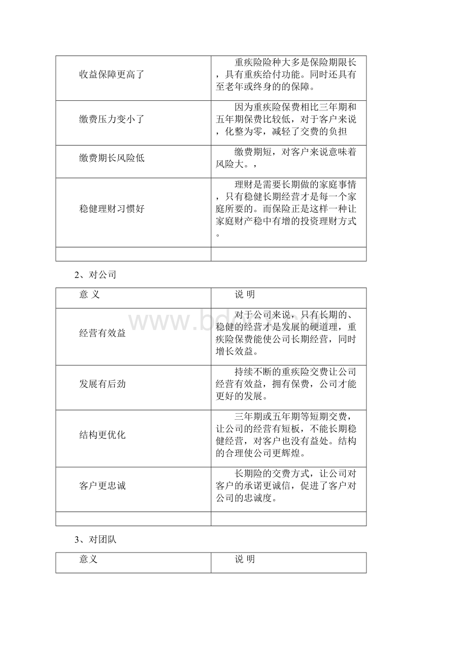 重疾险产品销售手册.docx_第3页