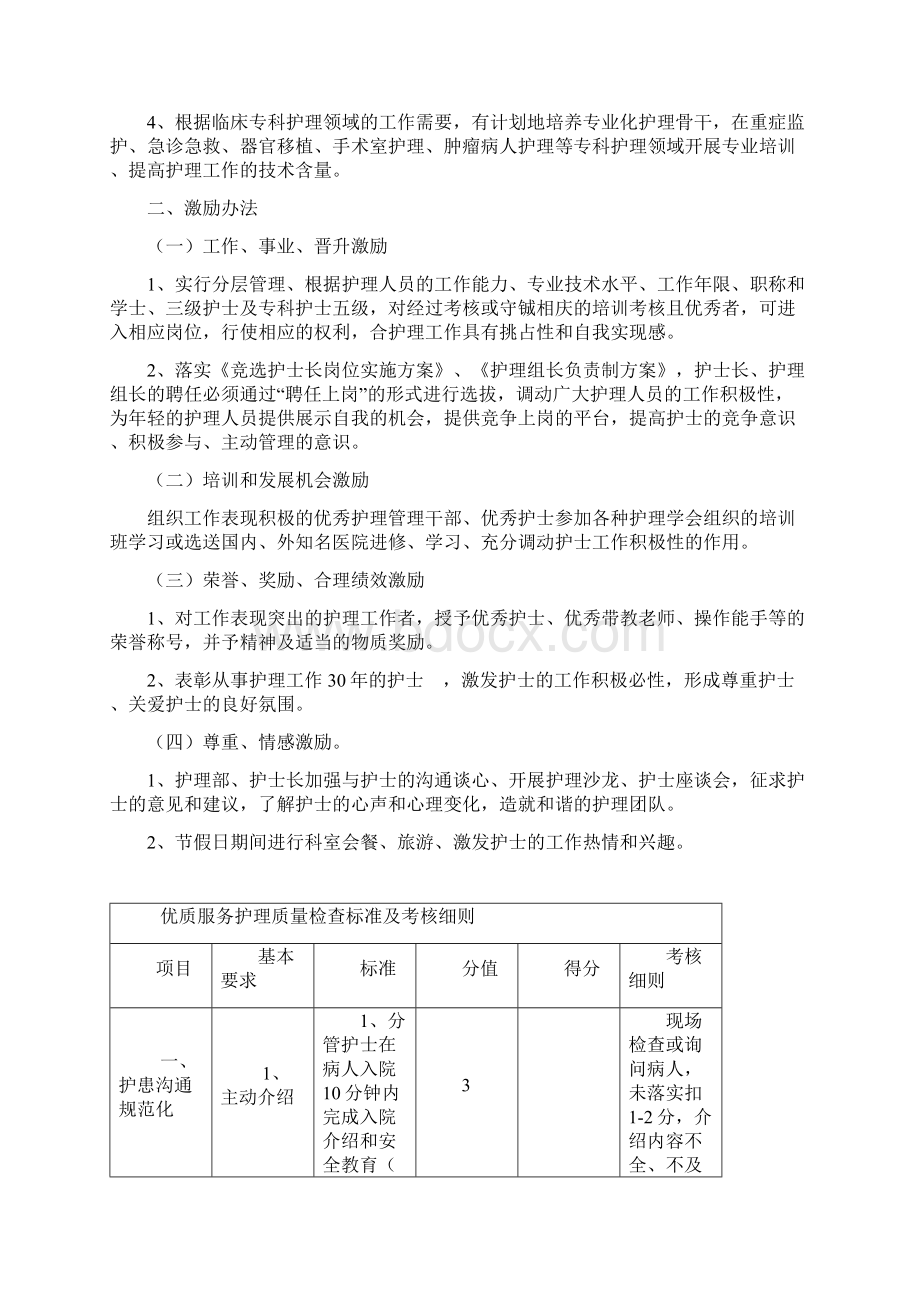 优质护理服务考评激励机制1.docx_第2页