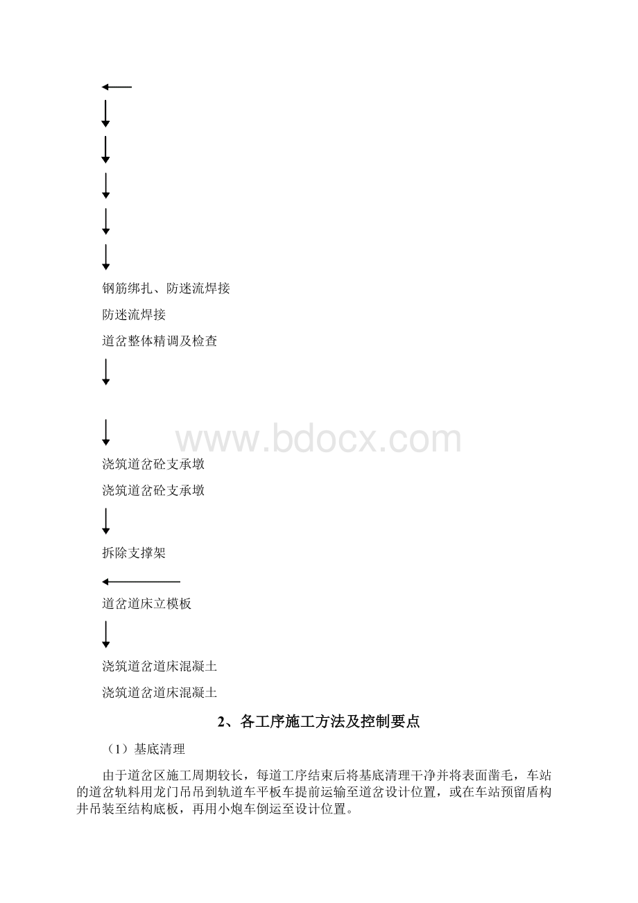 道岔整体道床施工技术交底苏州.docx_第3页