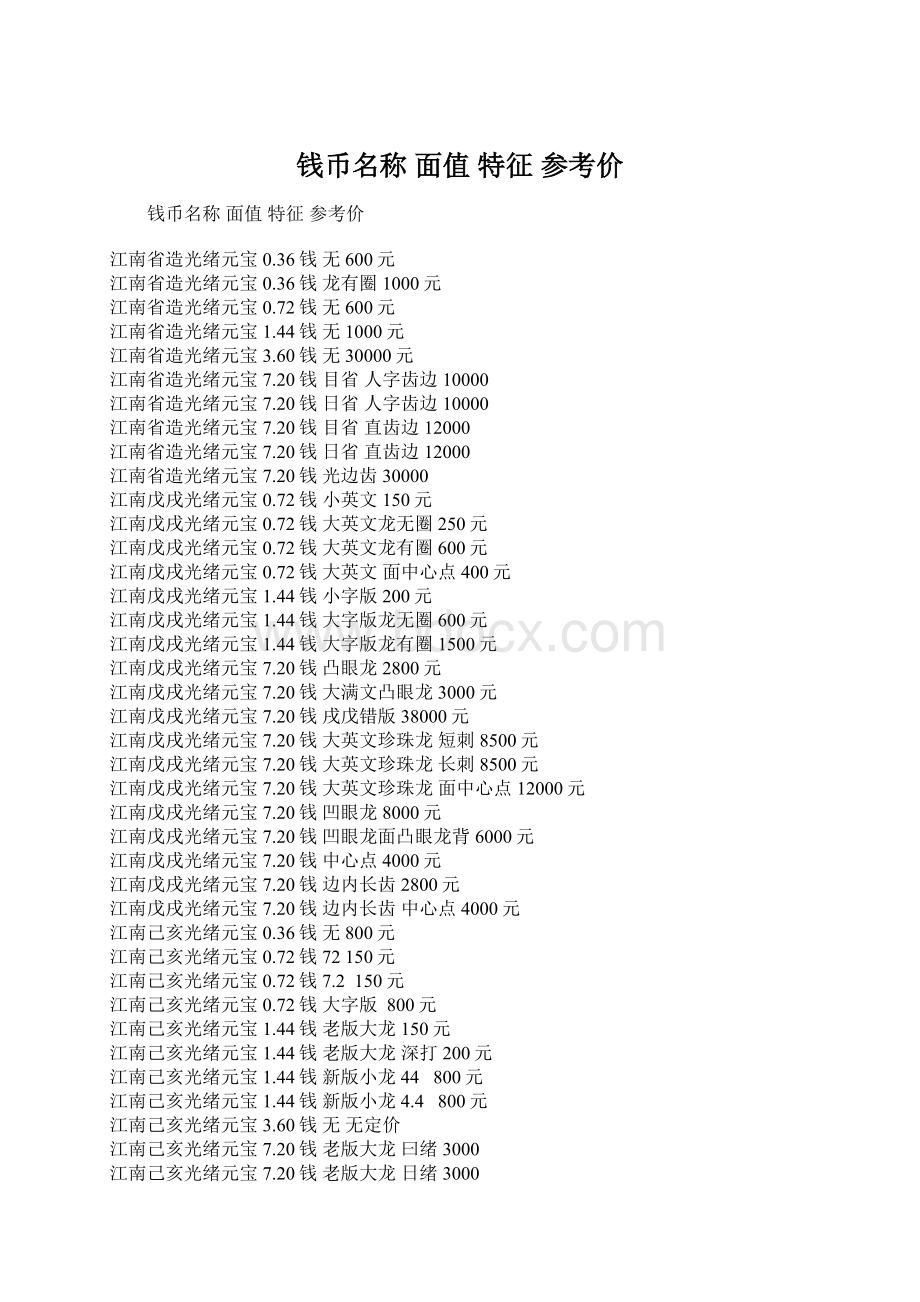 钱币名称 面值 特征 参考价文档格式.docx