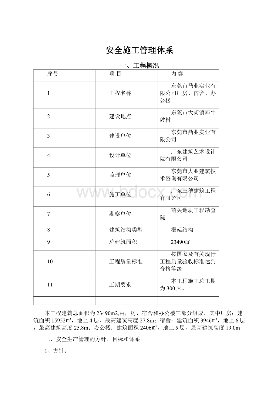 安全施工管理体系Word格式.docx