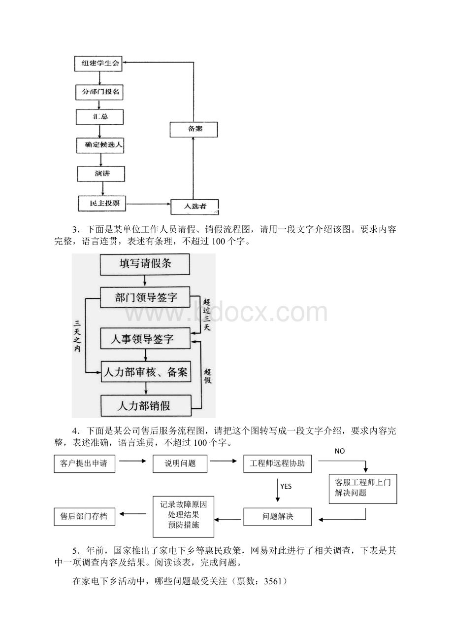 百强校高考语文二轮综合复习专题17图文转换Word文档下载推荐.docx_第2页