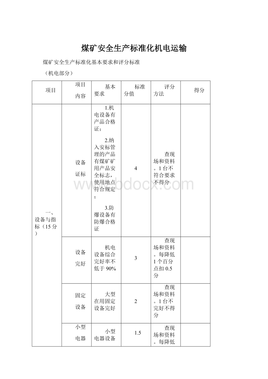 煤矿安全生产标准化机电运输.docx_第1页