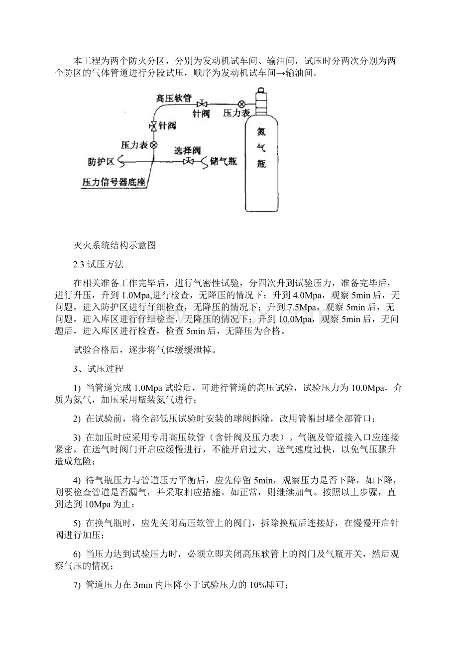 高压二氧化碳气体灭火系统管道试压方案概要.docx_第2页