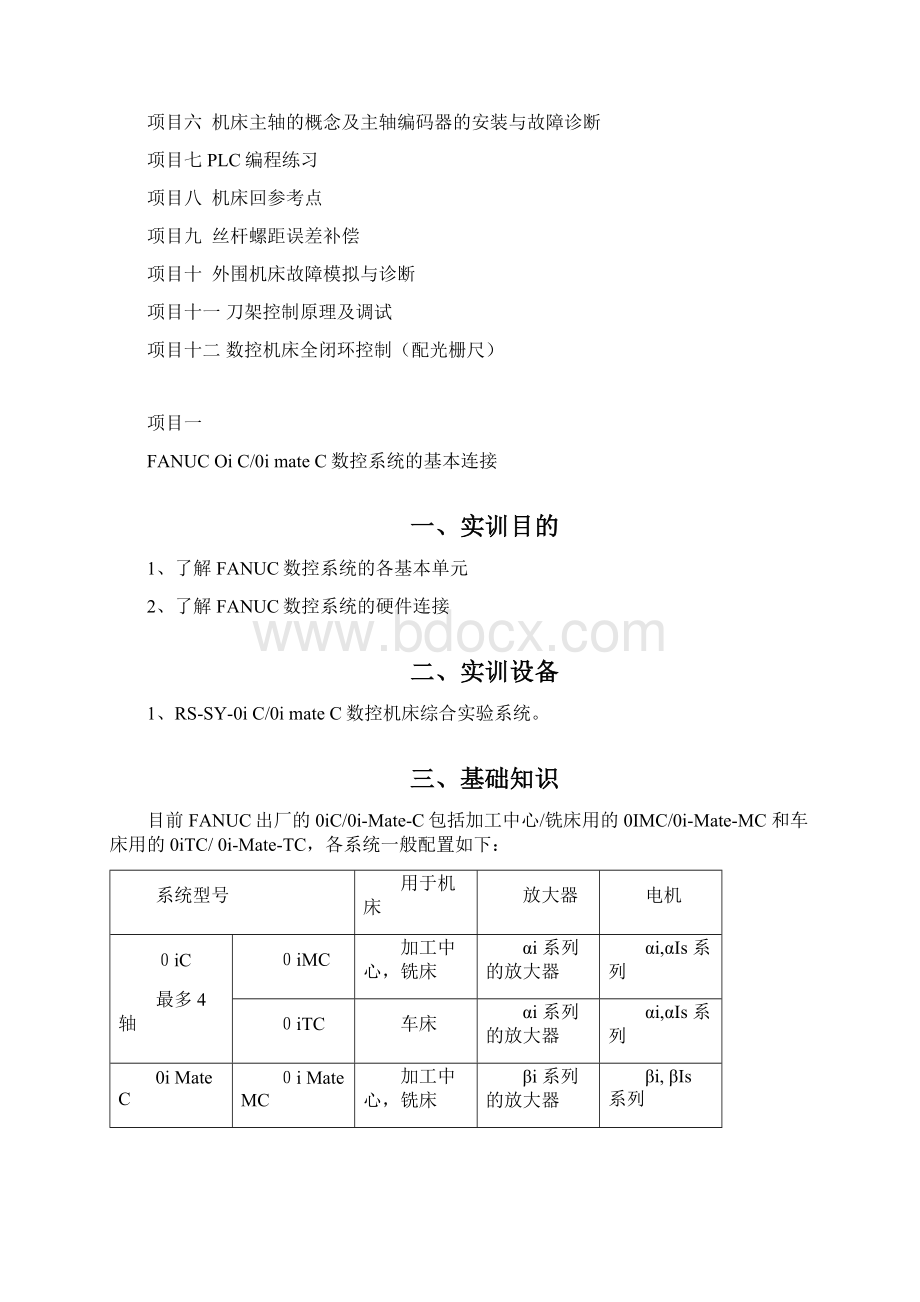 数控维修实训指导书Word文档下载推荐.docx_第2页