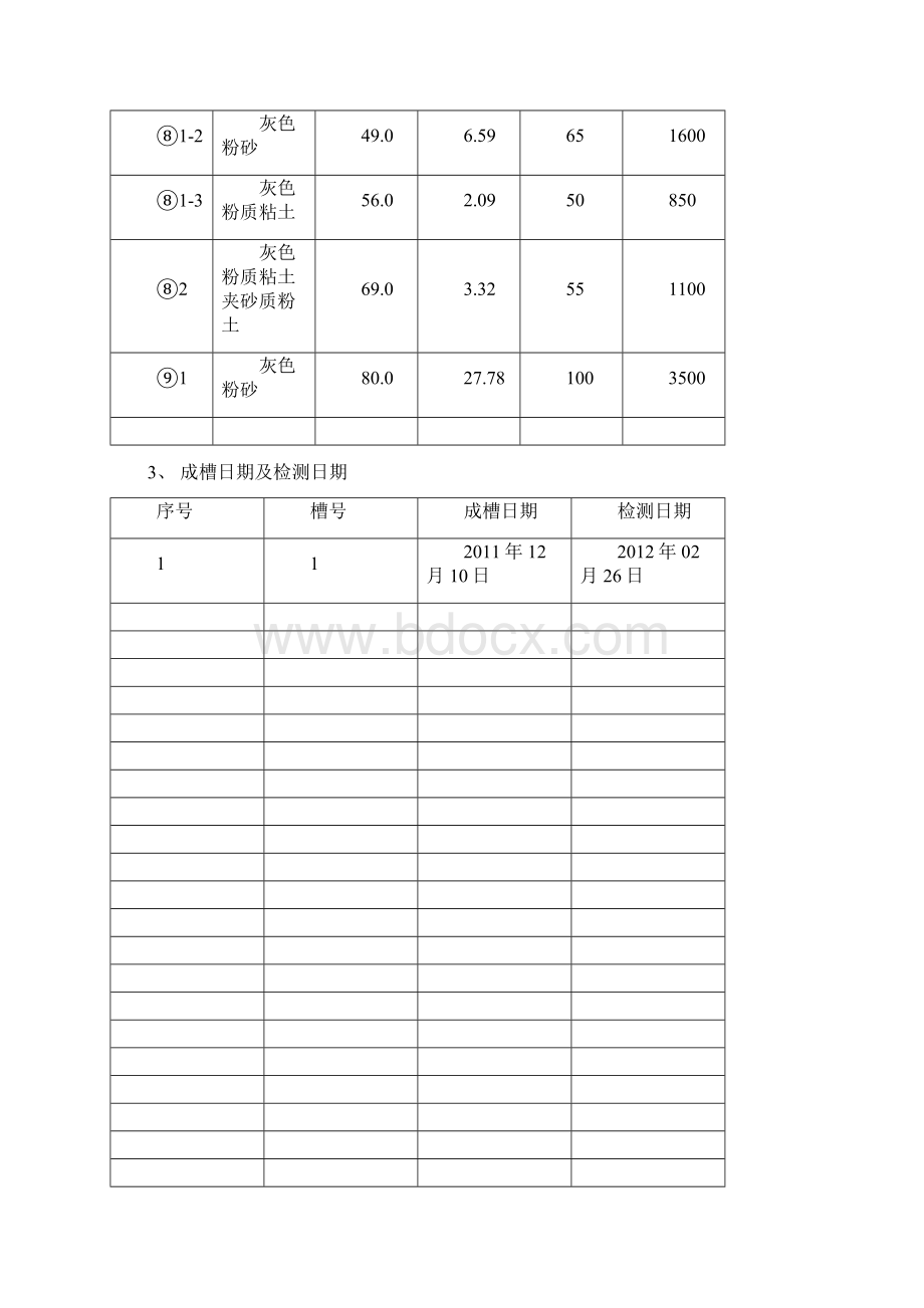 声波法用于地下连续墙成槽质量检测报告综述.docx_第3页