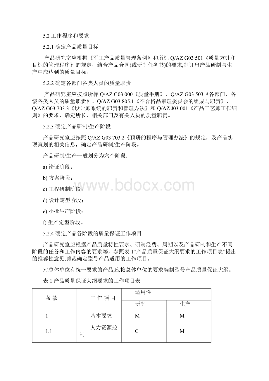 产品质量保证大纲和编制方法.docx_第3页