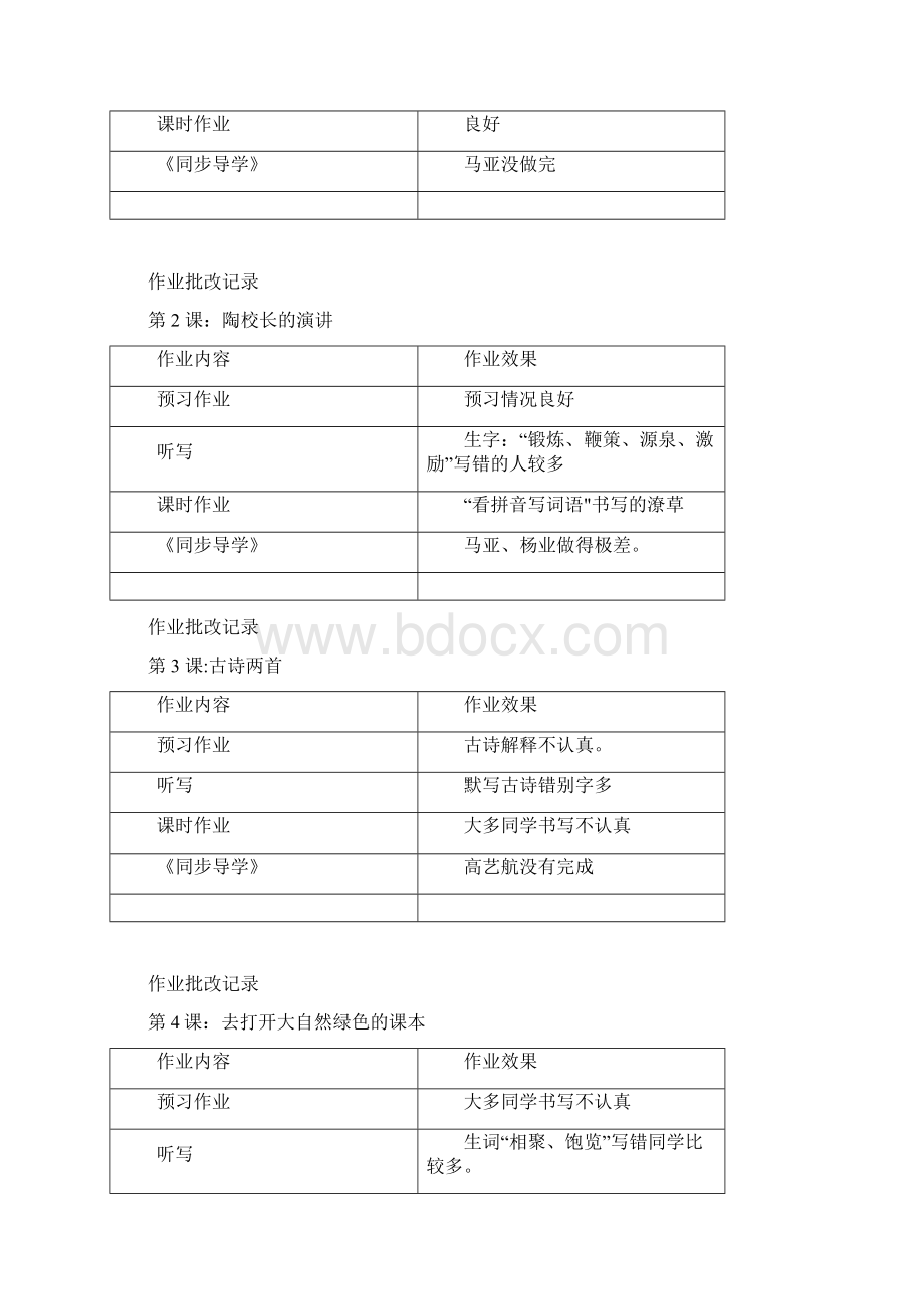 作业批改记录可编辑范本.docx_第2页