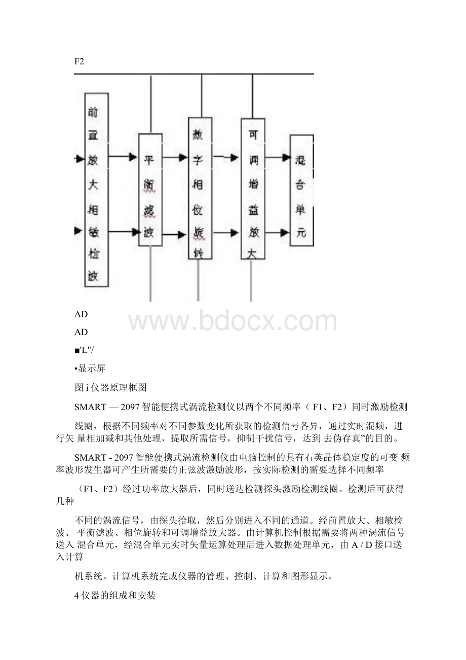 VR虚拟现实操作指引SMARTL2.docx_第3页